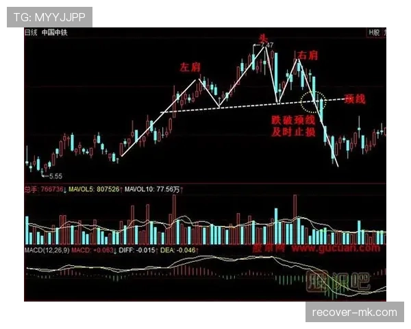 洛卡特利表现稳健,市场现反转信号引投资者关注 洛卡特利表现稳健,市场现反转信号引投资者关注