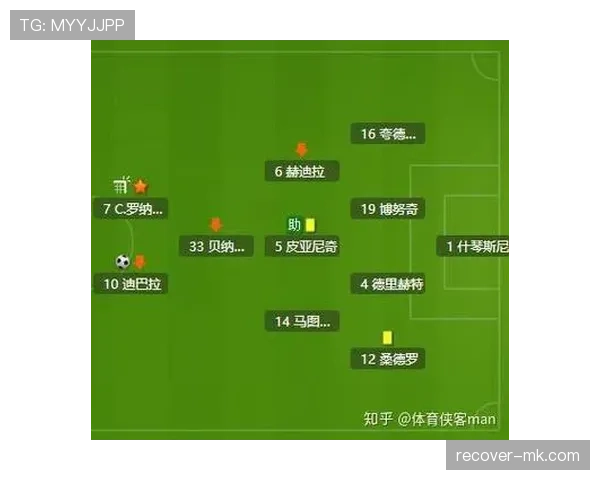 维拉边路进攻特点：传中频繁配合内切，边中结合持续提升