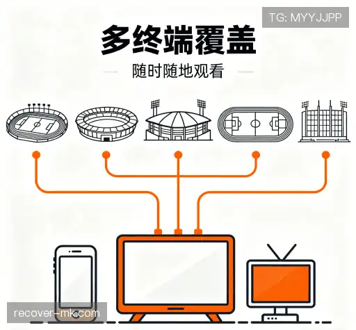 行业顶尖的理由